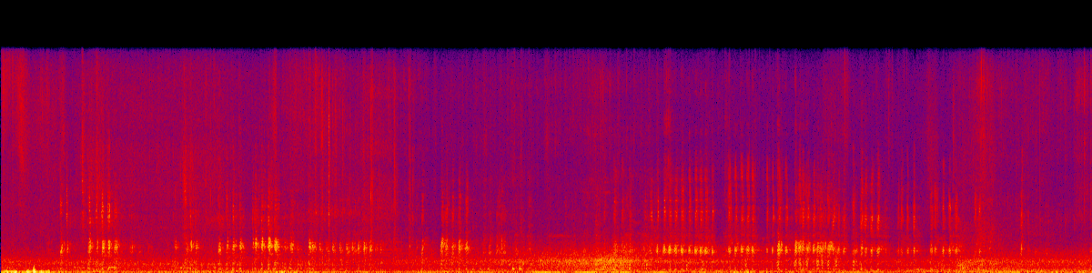 Spectrogram