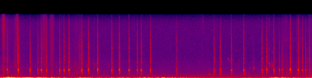 Spectrogram