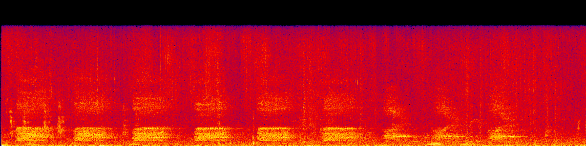 Spectrogram
