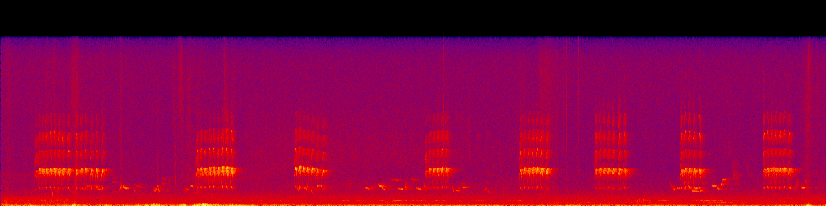 Spectrogram