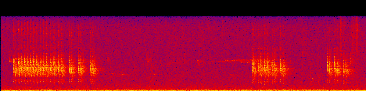 Spectrogram