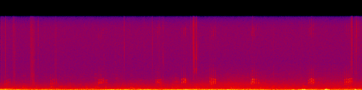 Spectrogram